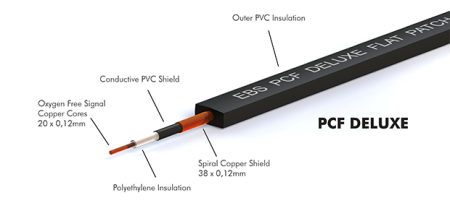 EBS-PCF-spec.png
