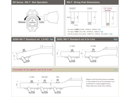 SD91-spec-mgt.jpg