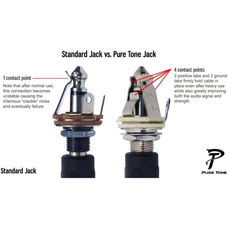 Pure_Tone_Jack_Comparison_1024x1024.jpg