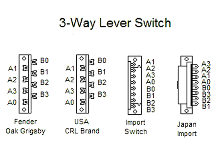 Wiring3.png