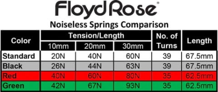 FL_FRTSN_comparison.jpg