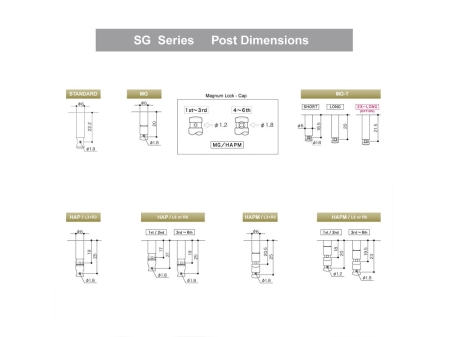 SGV510-spec-post.jpg