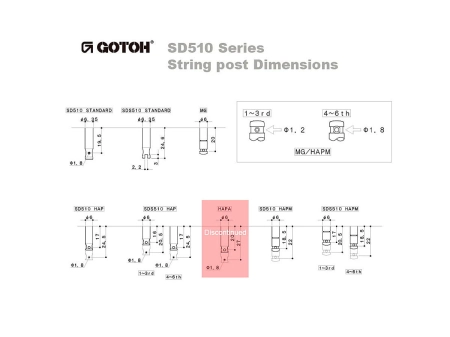SD510-SPEC-post.jpg