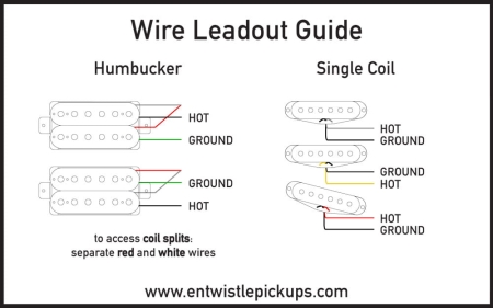 Leadout-Guide.jpg
