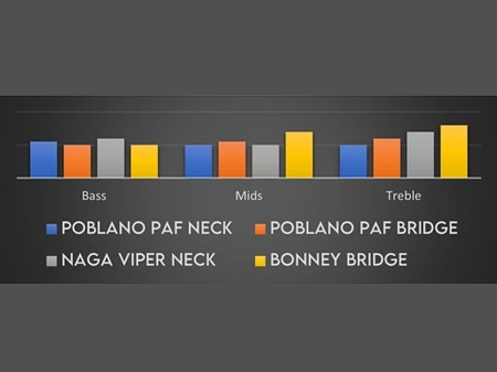 tone-chart.jpg