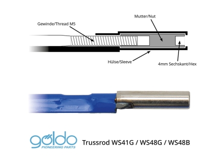 WS41-Trussrod-Grafik.jpg