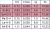 540CRJ tension chart.jpg
