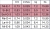 540CR tension chart.jpg