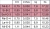 540CJ tension chart.jpg