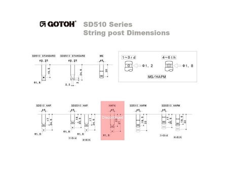 SDS-post-spec.jpg