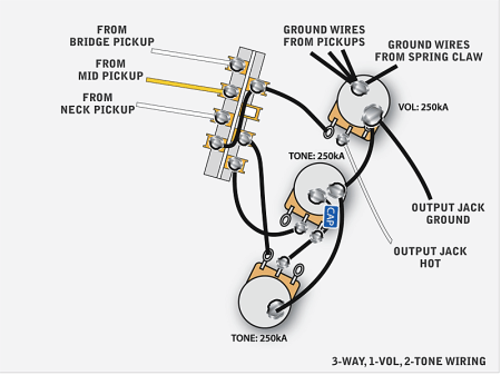 strat-wiring.png
