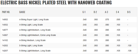 bass-nickelsteel-nano.png
