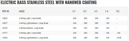 bass-stainless-nano.png