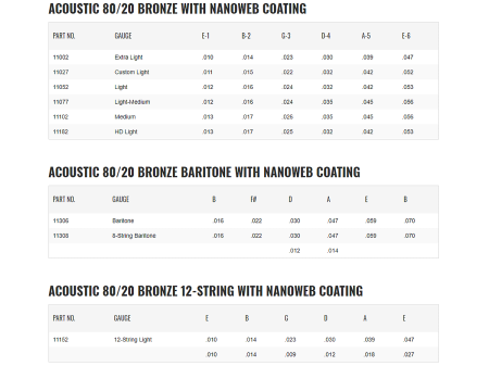 acoustic-bronze-nanoweb.png