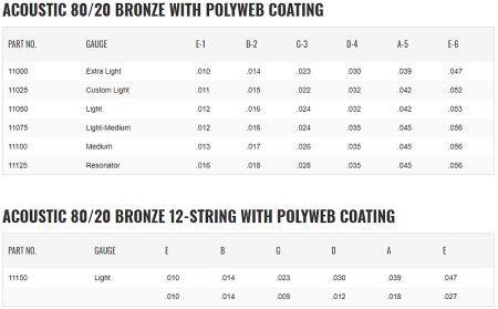 acoustic-bronze-polyweb.png