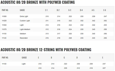 acoustic-bronze-polyweb.png