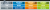 tone-feel-chart.png