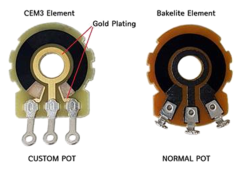 GP Custom spec.png
