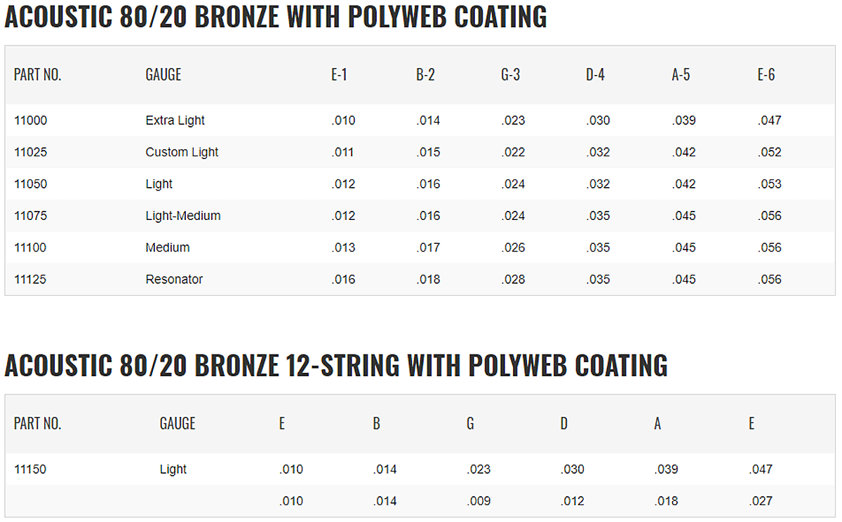 acoustic-bronze-polyweb.png